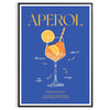 space captivating Aperol cocktail art poster vibrant blue yellow hues wall print ideal gift lovers splash creativity room available
