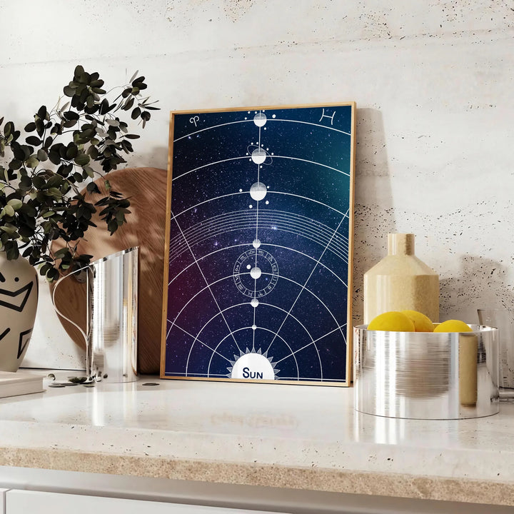 Galaxy Popular Art Travel Poster High Quality Frame Premium Print Home Decor Color