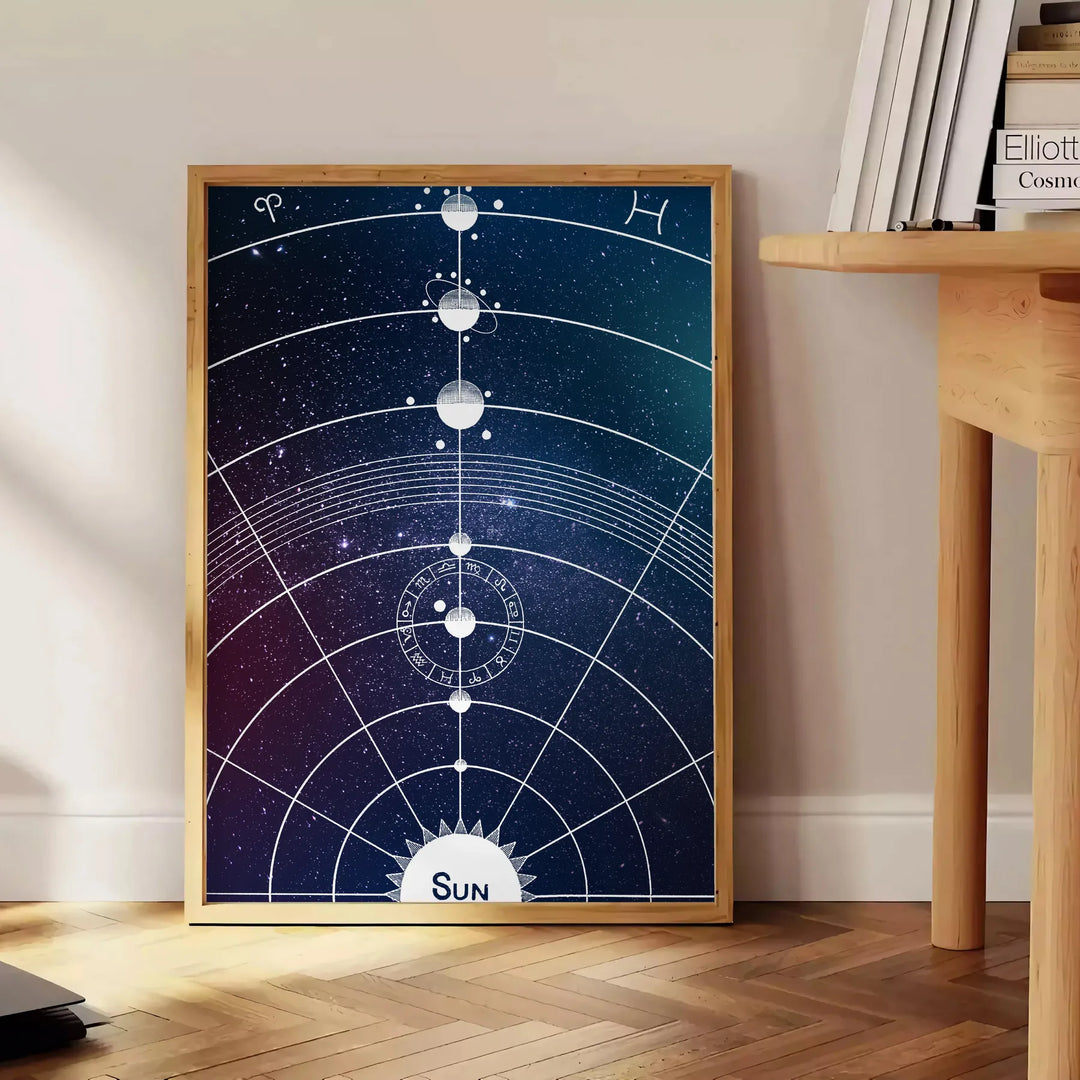 Galaxy Popular Art Travel Poster High Quality Frame Premium Print Home Decor Color