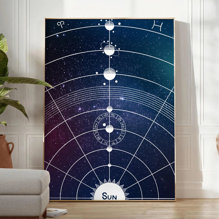 Galaxy Popular Art Travel Poster High Quality Frame Premium Print Home Decor Color