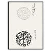 affiche art japonais vintage élégance noir blanc touche authenticité raffinement intérieur un cadeau unique version cadre